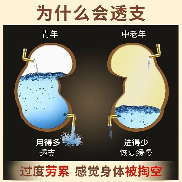 小钢炮老年通用 大力金刚不倒丸黑金刚v8战神金刚男士 1盒 买3送2 5瓶*5盒