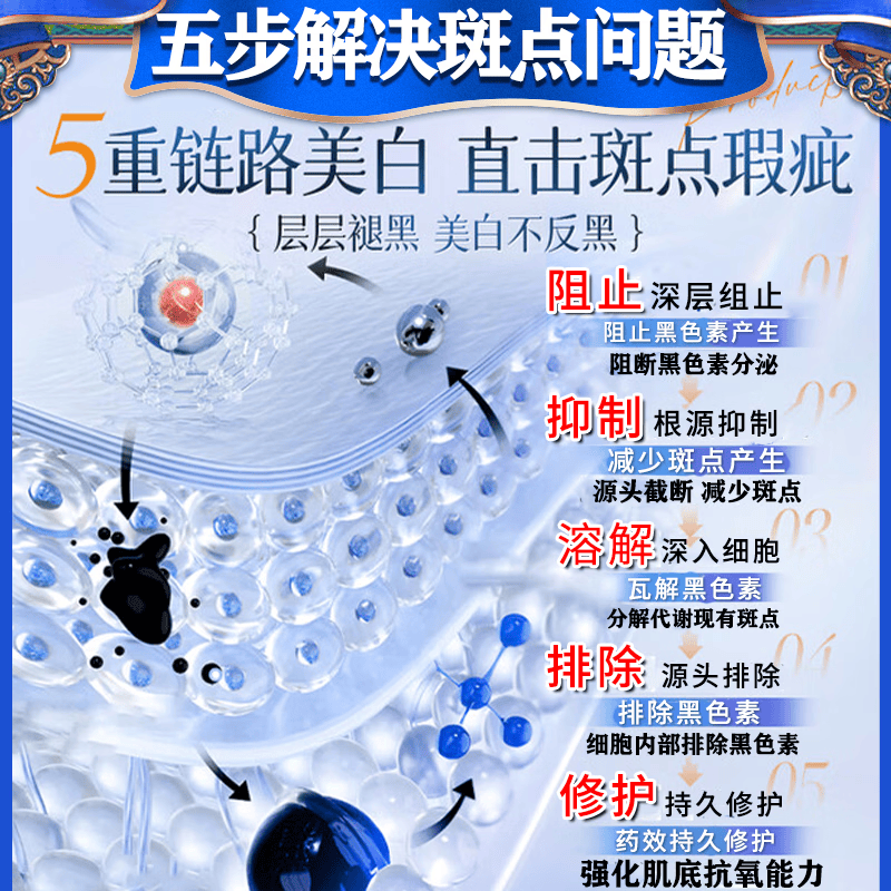 [臣功]维A酸乳膏 祛斑霜黑色素祛斑专用药黄褐斑日晒斑雀斑老年斑强力祛除手脸部消除男女专【视觉特效】 15克/支 1盒装 【标准装】