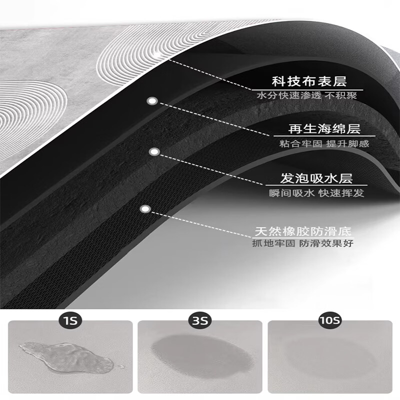 金玉铭川浴室地垫现代简约吸水垫子卫生间门口进门入户防滑洗手间厕所脚垫 GZN-M星河-线条02 40X60cm【吸水速干体验版】