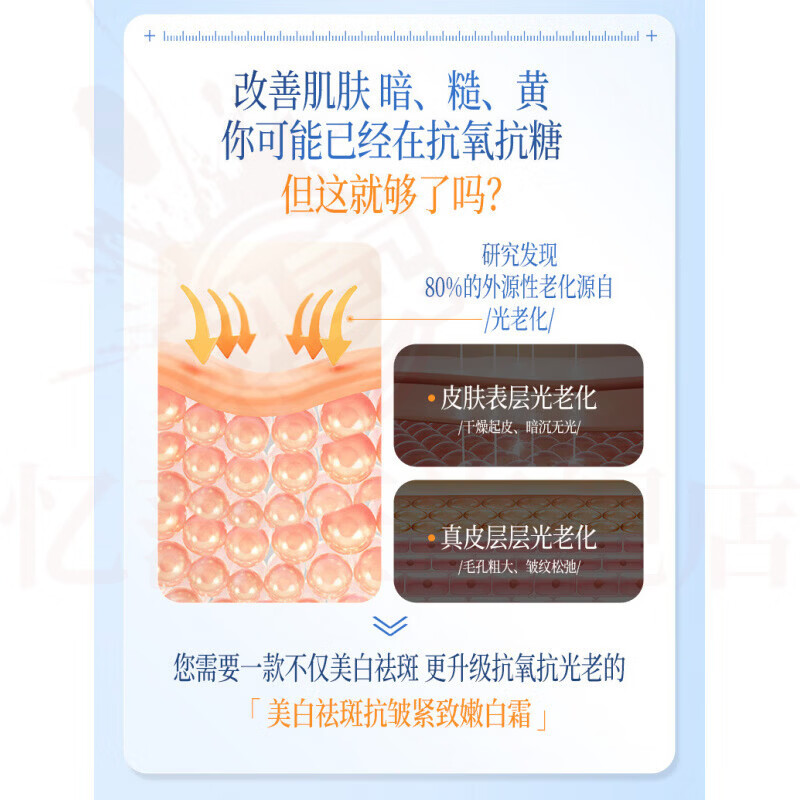 MRYU水悠季美白祛斑霜去黄褐斑雀斑淡化色斑滋润补水保湿提亮烟酰懒人 1瓶装 官方自售