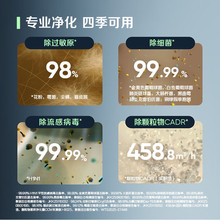 布鲁雅尔（Blueair） DH5i空气净化器加湿净化一体机静音无雾加湿家用客厅卧室 母婴级认证