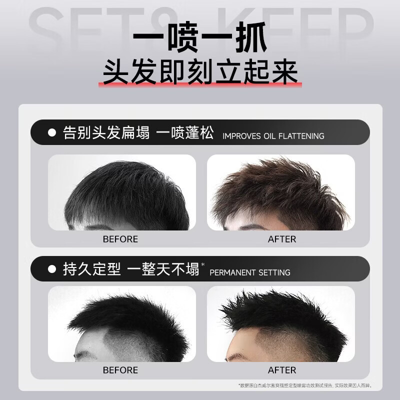 杰威尔发胶男士定型喷雾蓬松头发自然造型高颅顶发型持久干胶定型水 清香速干型250ml