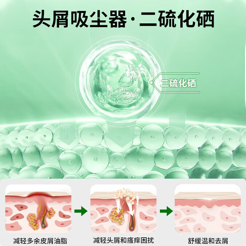 北京同仁堂二硫化硒去屑洗发水控油蓬松止痒洗头膏去头皮屑洗发露 【1瓶体验装】300ml/瓶