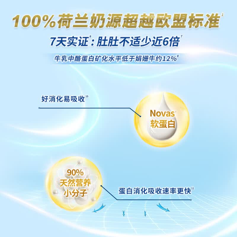 美素佳儿（Friso）奶粉 荷美白金 荷兰版 HMO婴幼儿成长配方奶粉 原装进口【官授】 3段 【全新升级】荷美白金 400g 1罐
