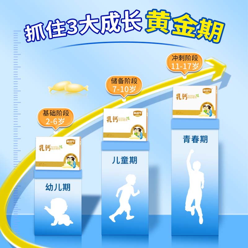 畅润华进口乳钙液体钙补钙胶囊儿童青少年成人老人钙补充90粒*1盒 【尝鲜】90粒*1盒