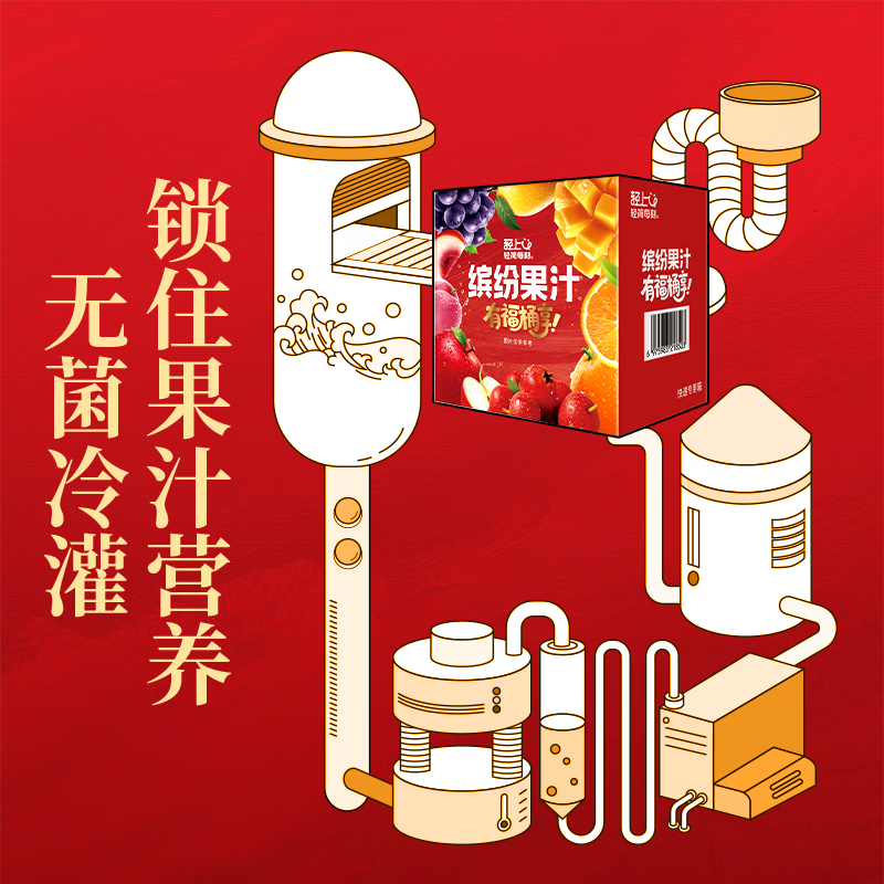 小轻甘轻上橙汁/苹果汁/葡萄汁/芒果汁0脂肪100%果汁含量饮料年货礼盒装 轻上缤纷果汁礼盒（1L*6礼盒装）