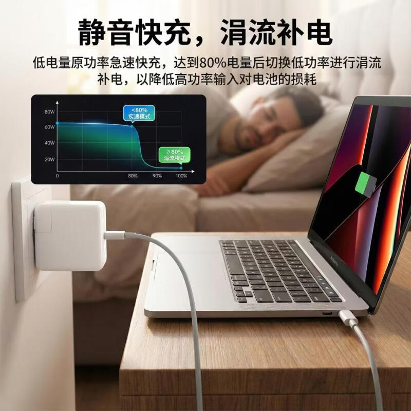 绿效适用苹果笔记本电脑充电器Type-C线套装PD61W MacBook Pro/Air A1706 A1708电源适配器A2338 A1947 70W Type-C电源适配器