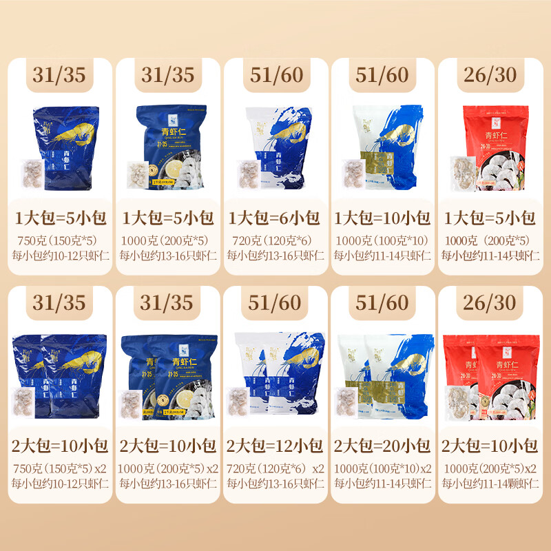 东方甄选冷冻青虾仁去虾线南美白虾生鲜海鲜水产独立包装速冻冰冻送礼年货 【51-60】中号1袋装 1kg(净重)  （100g*10小包）