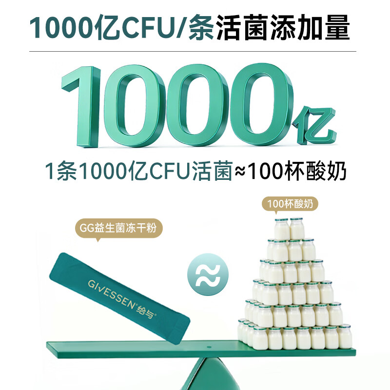 给与Givessen 1000亿活性GG益生菌冻干粉 益生元菌粉固体饮料 30条*1盒