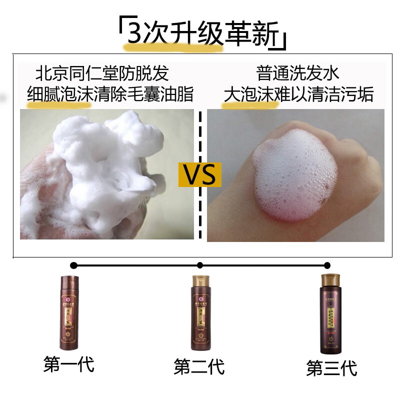 同仁堂（TRT）防脱发控油洗发水生姜何首乌侧柏叶精华男女士全家通用洗发露 250ml*1瓶装