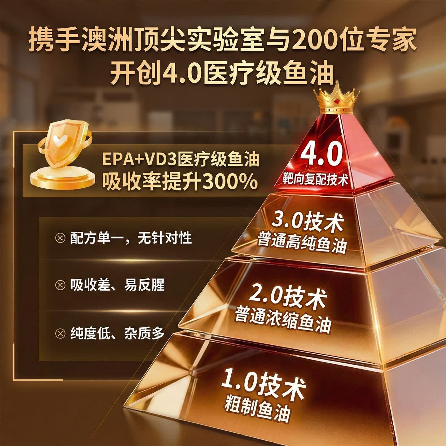 MaggieCare深海鱼油软胶囊99%omega-3高纯度EPA心脑血管血脂保健品年货礼盒 9瓶周期装【血脂无忧】 60粒*1瓶 6送3同款