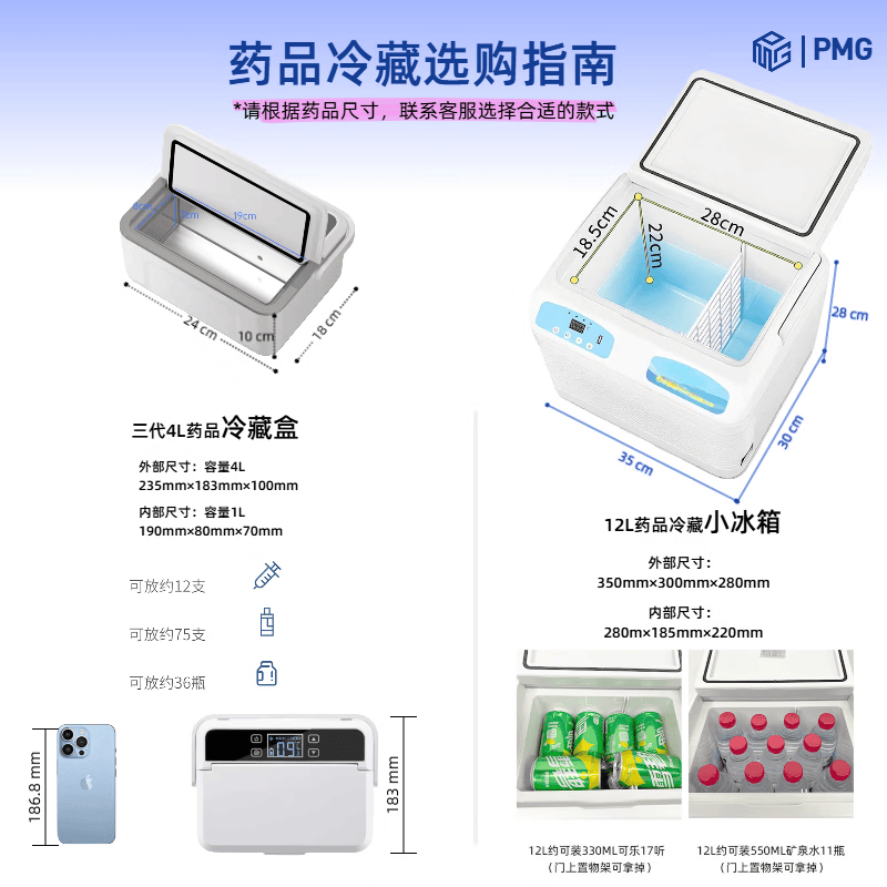 PMG医用小冰箱2-8度恒温箱药品冷藏箱胰岛素生长素替尔泊肽专用冰箱 2-8°C药品冷藏盒 车家两用 双电池+LED+包 4L