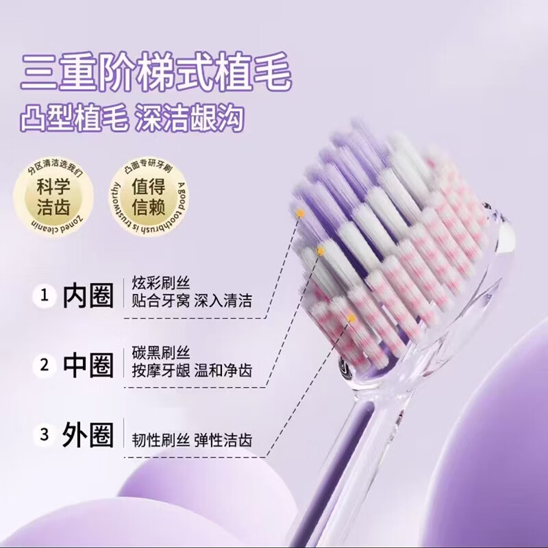 COBQB橄榄头螺旋弹力软毛牙刷高密高档护龈深层清洁成人男女家用牙刷 软毛 4支