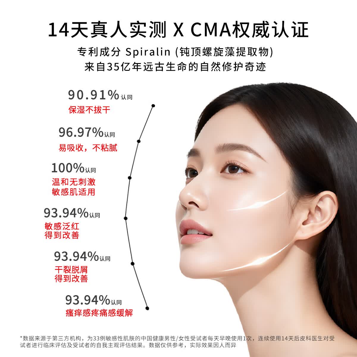 思润颜【临期清仓】修护霜德国药厂原装进口舒缓修护祛痘敏感肌30mL