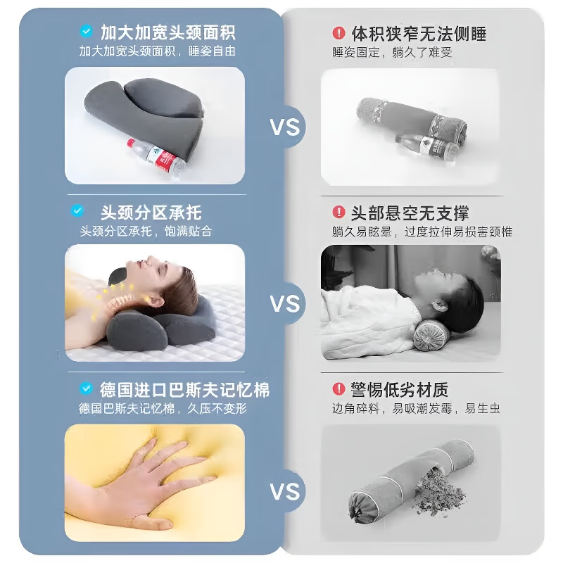 飒望【德国】反牵引颈椎枕头护颈枕睡眠颈椎病深度睡眠专用反弓颈椎枕 高级灰 【常规款】 A类 单只 中枕 放松颈椎 舒适睡眠 颈椎病专用矫正牵引器