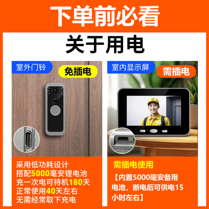 佳博盾可视门铃摄像头带显示屏报警免打孔手机远程监控对讲无线入户门猫眼带屏幕录像防盗器家用免插电 5英寸手机远程款（支持联网） 配64G内存（家用性价比推荐）