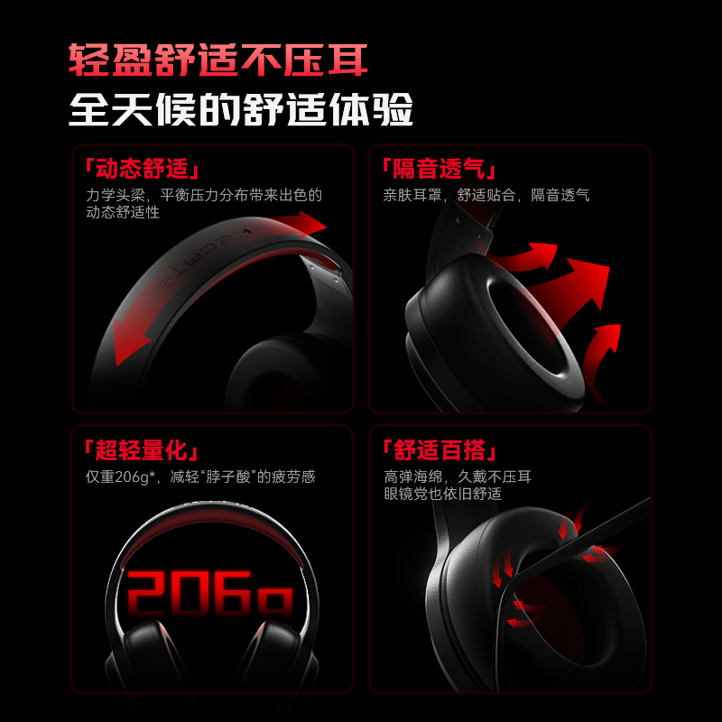 图 8
