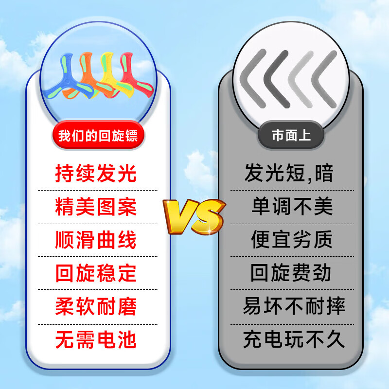 卡佰索立始夜光回旋镖2个装蓝黄亲子飞盘儿童户外玩具正品保障 98%选择(2个装)红色+蓝色夜光