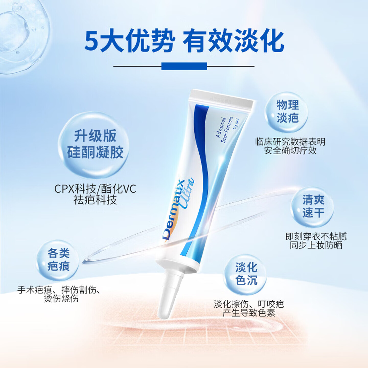 倍舒痕儿童祛疤膏修复硅凝胶手术烫伤摔划增生Dermatix小恐龙7g 倍舒痕成人30g+4g【大面积/增生性疤痕护理】