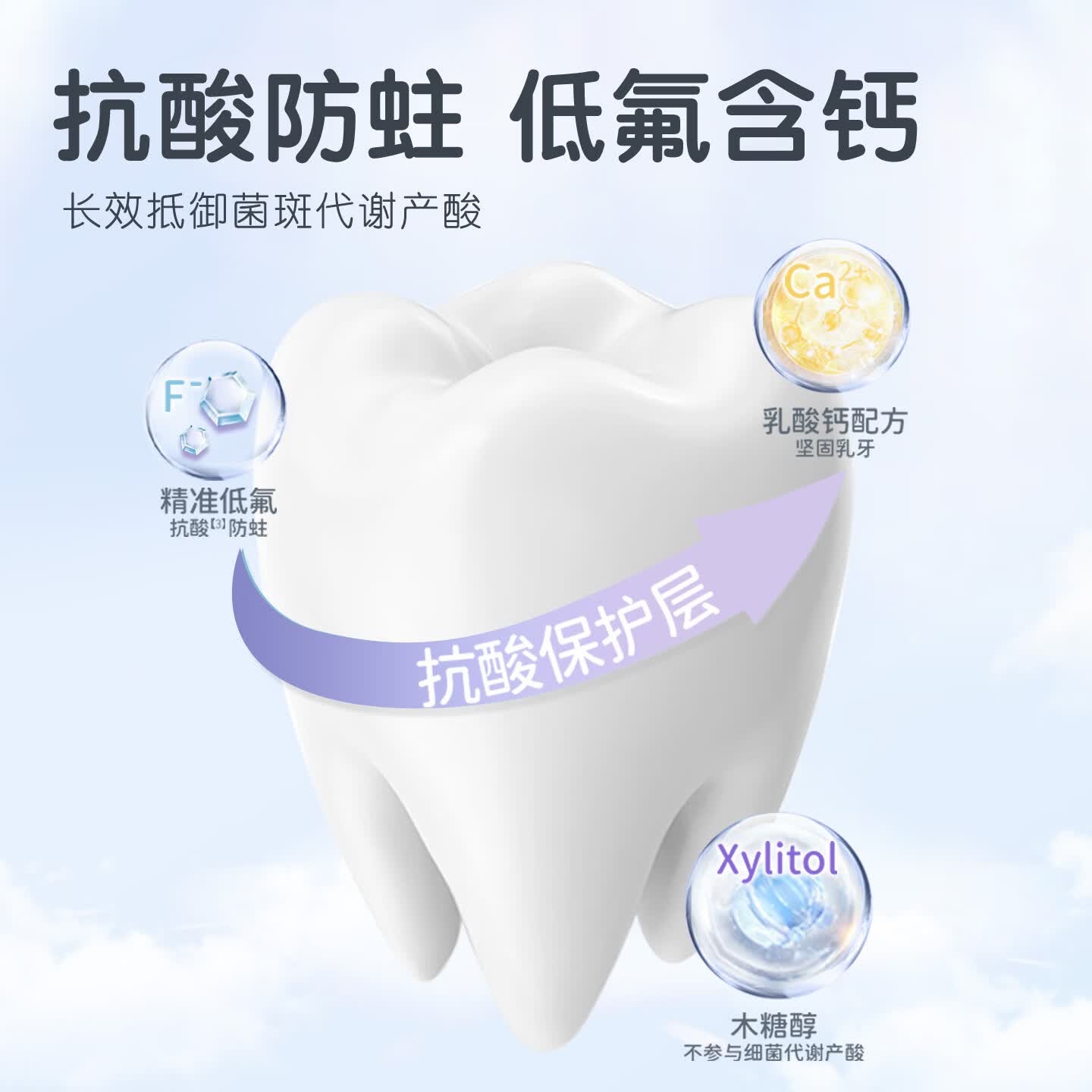 舒客宝贝（sakykids）儿童牙膏防蛀3-6-12岁按压式低氟防蛀护齿宝宝换牙期专用正品保证 【温和不刺激】按压牙膏150g*2