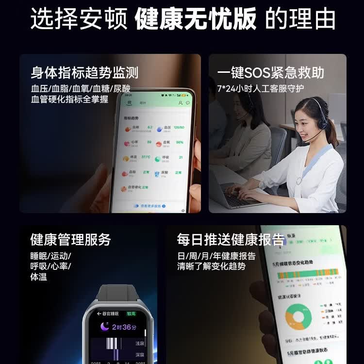 安顿心梗脑卒中预警智能手表血压血糖心率血氧血脂监测送礼父母长辈M5 慢病无忧版-曜石黑