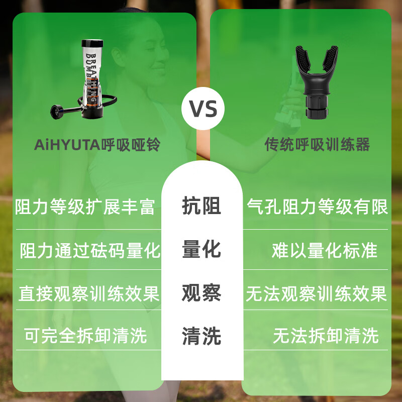 AiHYUTA呼吸哑铃鲸小七同款腹式肺活量训练仪器腹肌马甲线盆底肌瘦脸腹部 【加厚管壁】AiHYUTA升级款-黑色