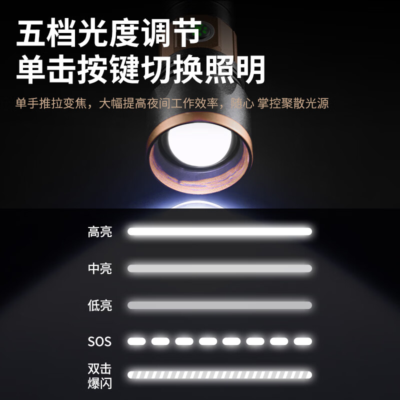 天火苍龙手电筒强光户外远射家用超长续航巡逻灯流明穿天炮200000 黑金龙丨一万毫安丨变焦-五档调节