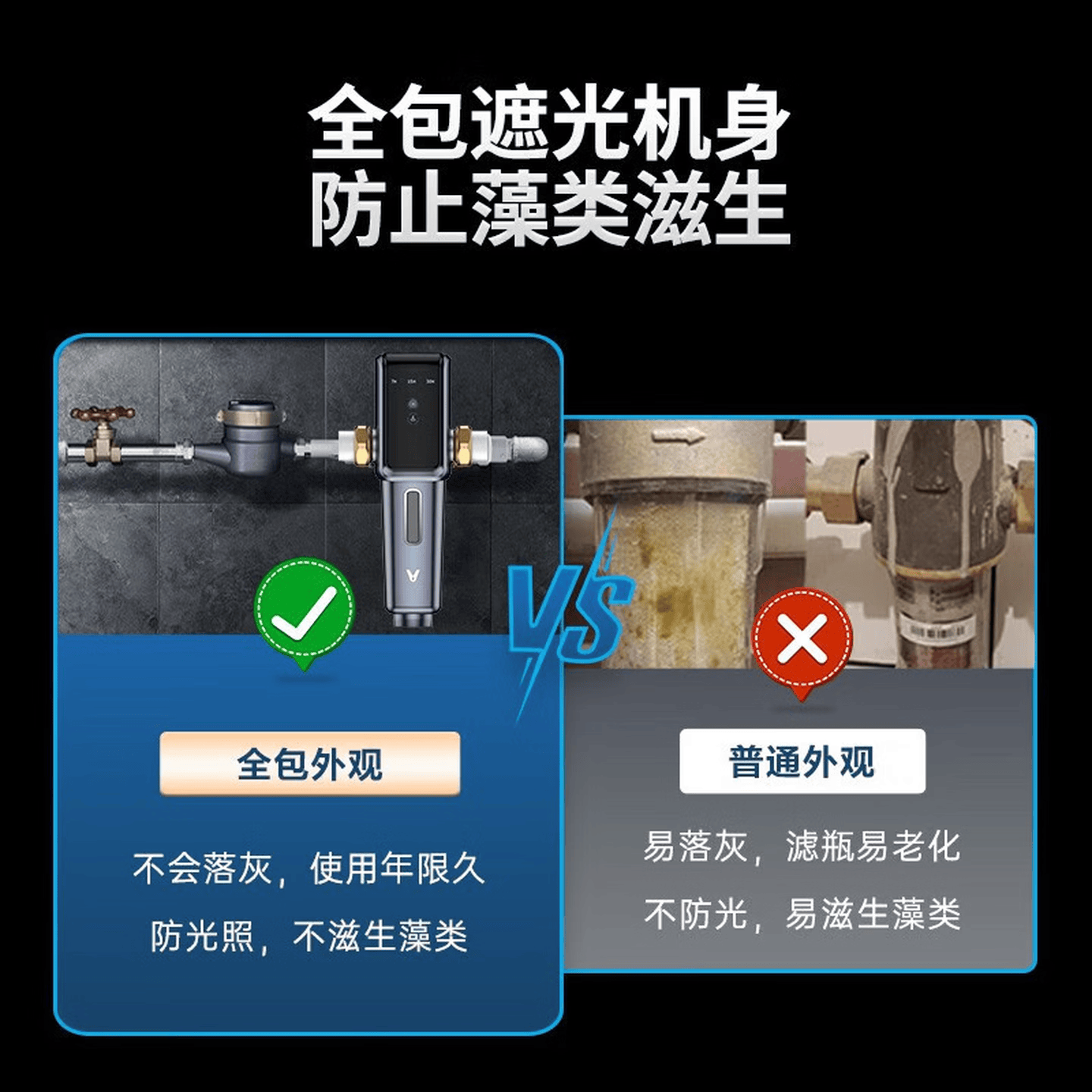 云米(VIOMI)前置过滤器全自动排污电机双驱清洁 高效排污 智能家用管道过滤器 7.9T/H顶配大通量 Super前置过滤器