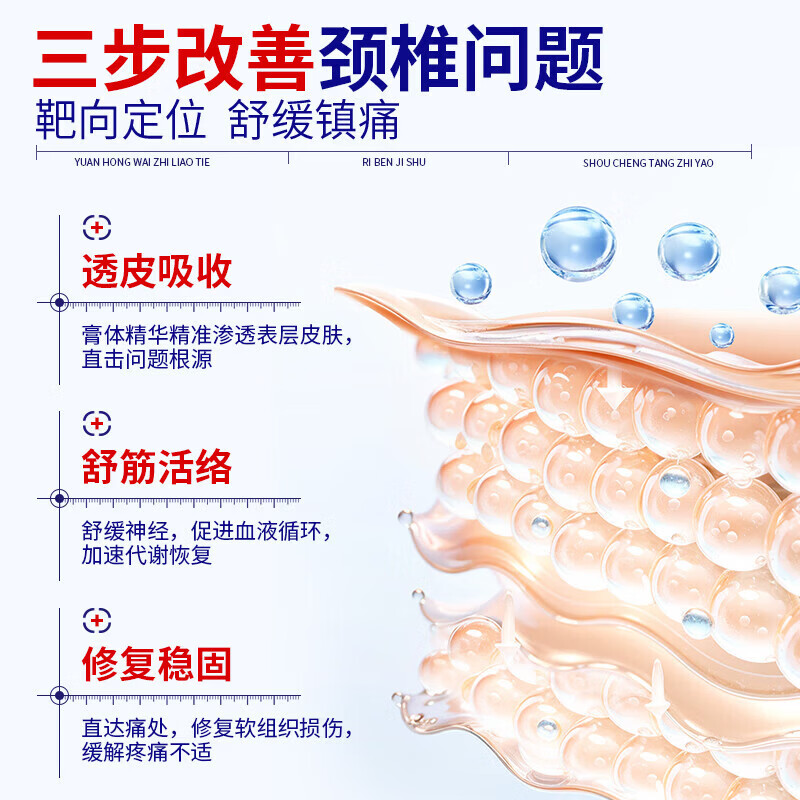 岩井昃弘富贵包消除贴颈椎疼痛治后颈鼓包专用疏通按摩矫正神器日本膏药贴 特效5盒【必除裉不再犯】 治疗富贵包日本原装进口膏贴