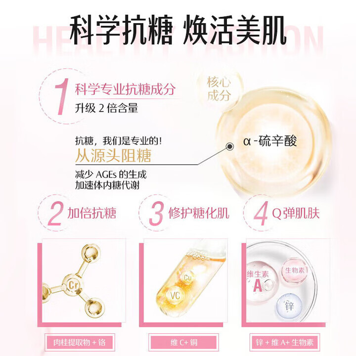 Swisse 抗糖焕肤胶囊 60粒*1瓶加快糖分代谢糖化皮肤 抗糖丸60粒