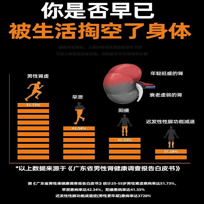 [修正]补肾丸 6g*12丸 5盒装 正品国药准字号补肾益精肾虚中药治阳痿可搭助勃延时增大增粗增长增硬持久延时不 疗程装