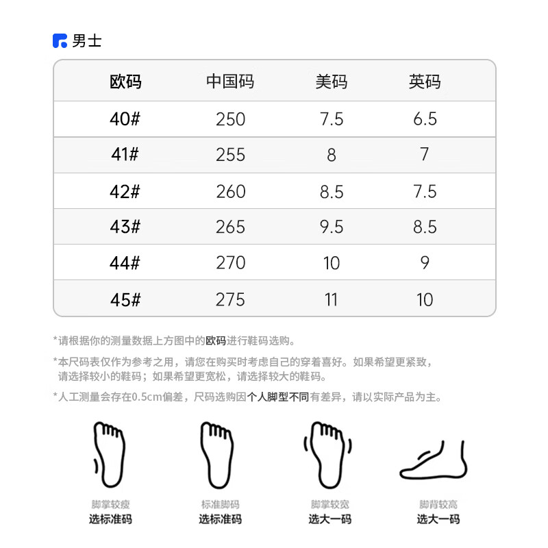 罗敷（Luo Fu）新款男士时尚包头拖正品洞洞鞋男外出防滑透气简约勃肯凉拖四季 苍穹灰 45 45