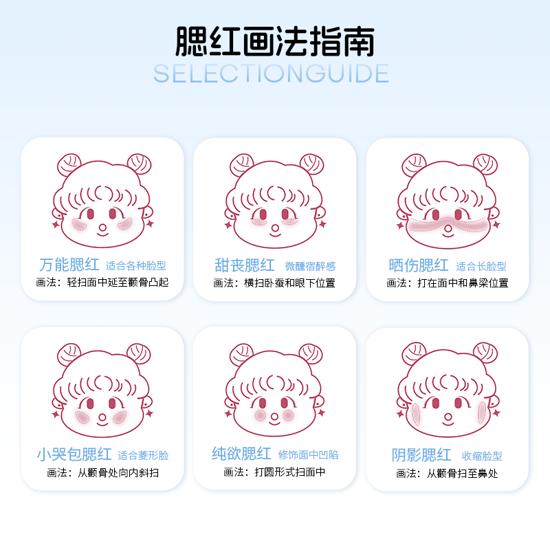 罗小曼【卡皮巴拉联名款】单色腮红盘修容提亮膨胀收缩腮红 【卡皮巴拉联名款】14肉桂茶 3.8g