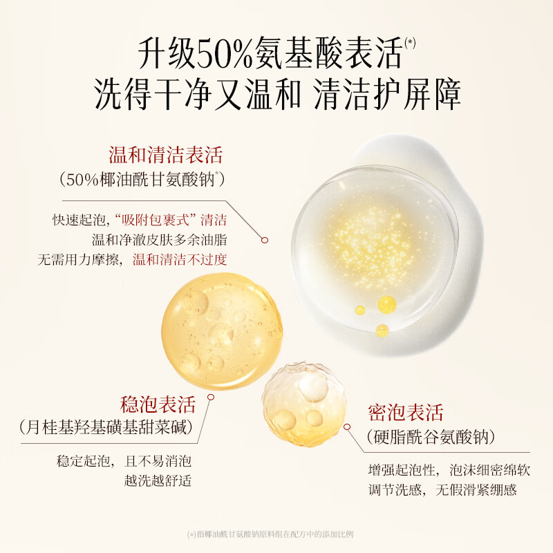 稀物集松茸氨基酸洁面乳温和不刺激清洁毛孔油皮洗面奶礼物 【净澈控油】氨基酸洁面100g
