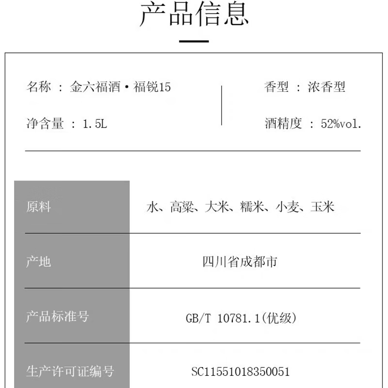 金六福2021年福锐15 熊猫造型白酒礼盒 春节送礼52度浓香型白酒1500ml装 52度 1500mL 1坛 熊猫礼盒
