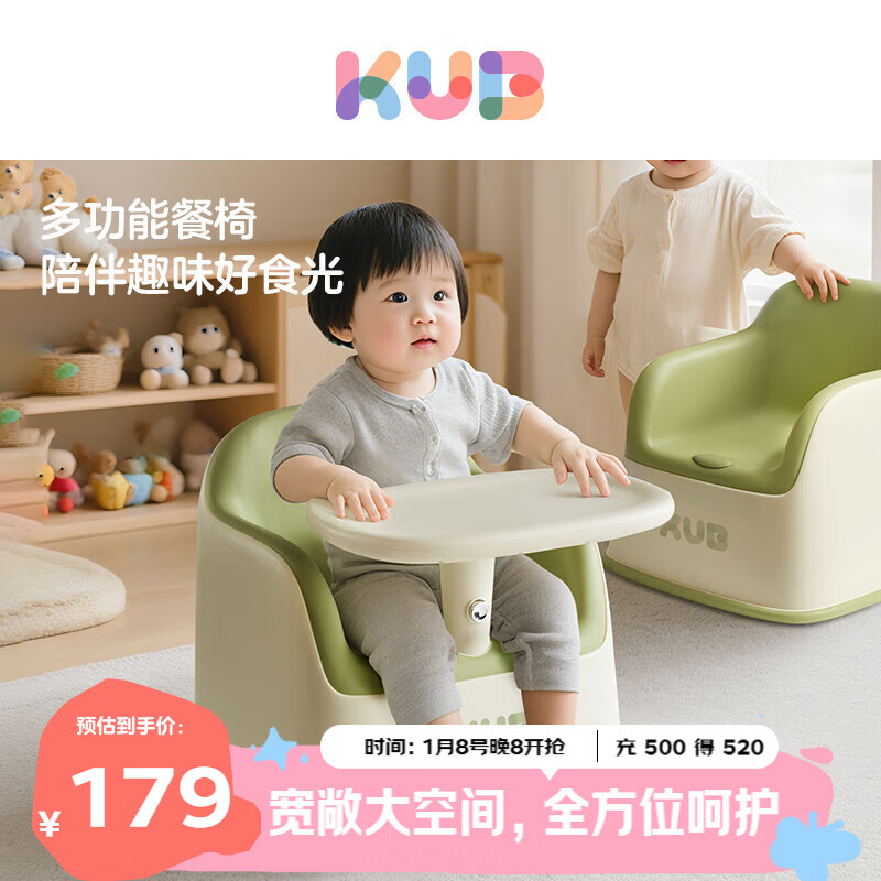 ���űȣ�KUB���������ζ�ͯɳ��Ӥ�׶�����ѧ�Է�����ѧ������ɳ��+���ζ���һ 148Ԫ