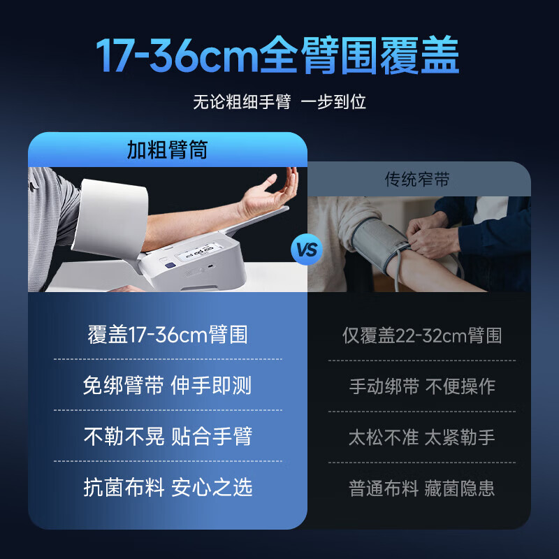 鱼跃(yuwell)血压测量仪 家用电子血压计 医用高精准监测仪器臂式大屏长辈送礼 【重磅新品】臂筒式语音充电房颤筛查YE692