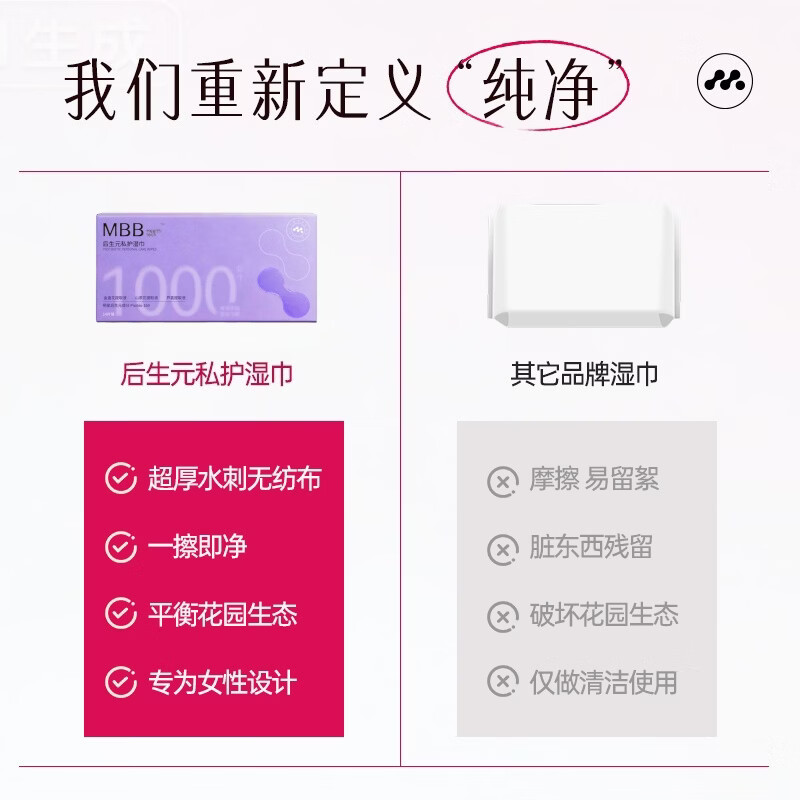 MBB科拓生物女性湿巾后生元私处卫生湿巾房事独立包装官方正品 私护湿巾 6盒加赠4盒