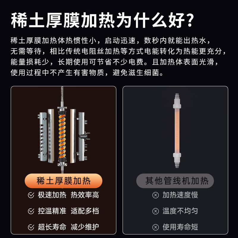 美菱（MeiLing）管线机净水器套装壁挂式直饮水机UV抑菌即热即饮家用净水器伴侣制冷制热大吸力全通量适配 亮黑色【自行安装·桶装水专用】高温杀菌管路自清洁