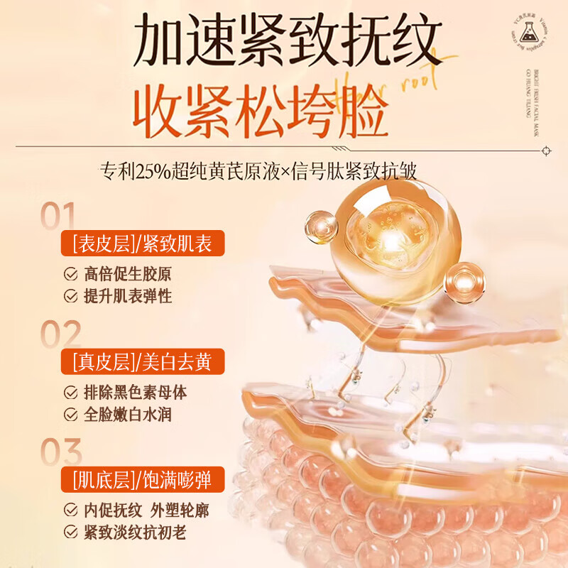 黄芪霜旗舰店贵州百灵VC黄芪霜抗皱紧致嫩肤滋润保湿护肤品50g/瓶女神节 【买1发2】老国货黄芪霜