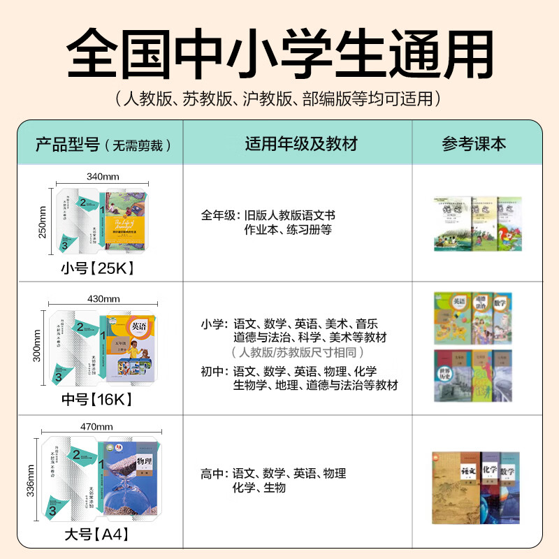 得力(deli)分段式包书皮树脂底膜自粘透明磨砂加厚书套书膜五段式16K小学生一年级A4一体化书壳全套塑料防水 【中小学推荐】共27张(大5中20小2)送姓名贴36枚+课程表1张 真透明底膜-分段式