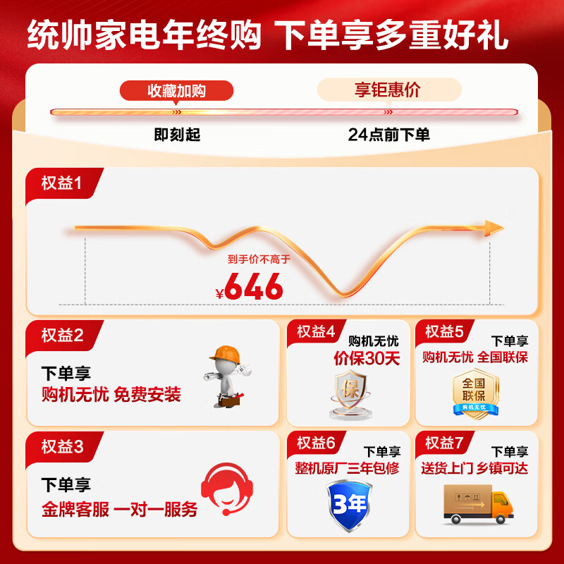 统帅（Leader）海尔出品 波轮洗衣机 全自动家用迷你洗衣机 7公斤小型 京东自营以旧换新家电补贴 @B70M10BTD1