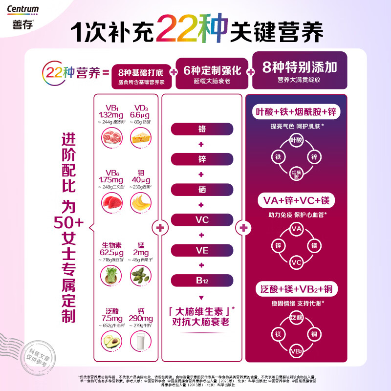 图 9
