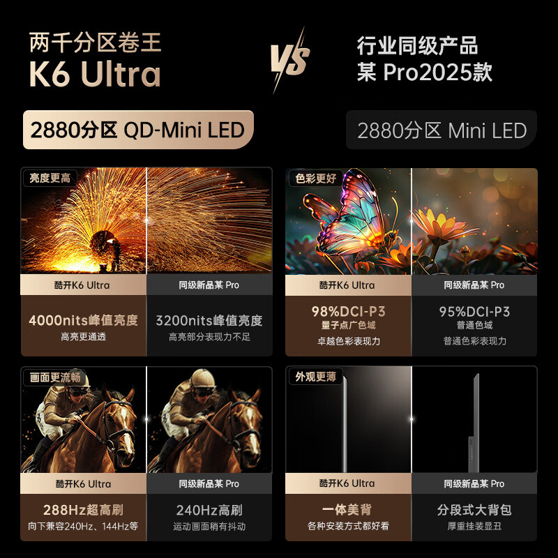 酷开旗舰款 创维K6 Ultra 85英寸 Mini LED量子点 国产名牌2880分区 一级能效国家补贴液晶电视机85P8F