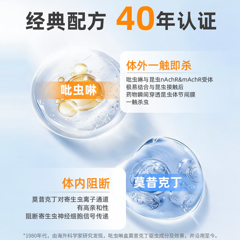 MOLLY CARE宠物驱虫药吡虫啉莫昔克丁猫咪狗狗内外一体驱虫滴剂耳螨虱子跳蚤 【4-8kg猫用驱虫】0.8ML 3支*1盒