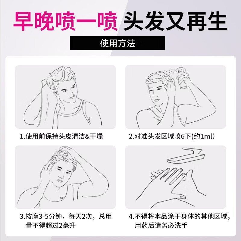 [达霏欣]米诺地尔搽剂 2%*60ml 1瓶装 酊2%女士专用治脱发防脱发秃发斑秃女款生发喷雾生发液官方正品