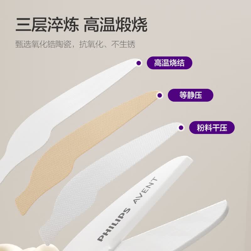 新安怡飞利浦宝宝辅食剪刀婴儿食物陶瓷剪便携带外儿童剪肉菜工具 【升级款】辅食剪刀+食物夹【赠收纳盒】童锁设计