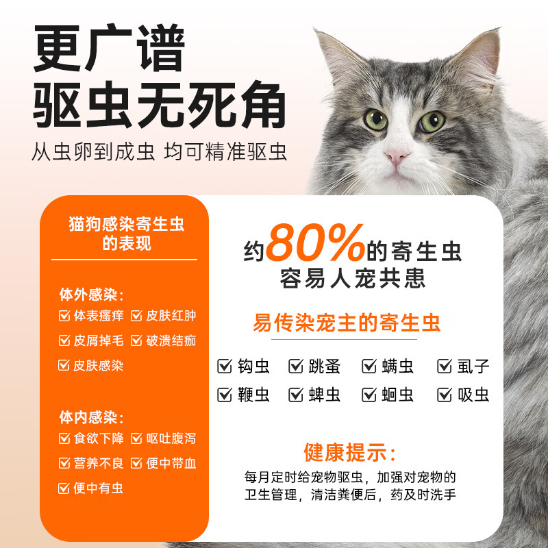 MOLLY CARE宠物驱虫药猫咪狗狗芬苯达唑片除跳蚤虱子蜱虫寄生虫幼犬体内驱虫 芬苯达唑片 6片*3盒 共18片