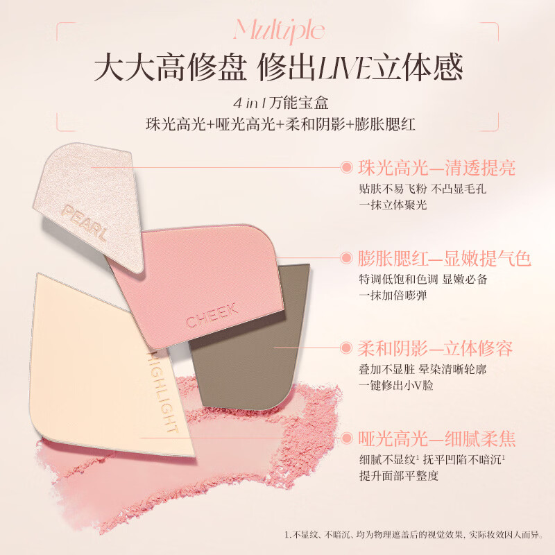 Color Key珂拉琪【618抢先购】立体塑颜四色修容盘 一盘百搭适合新手 01