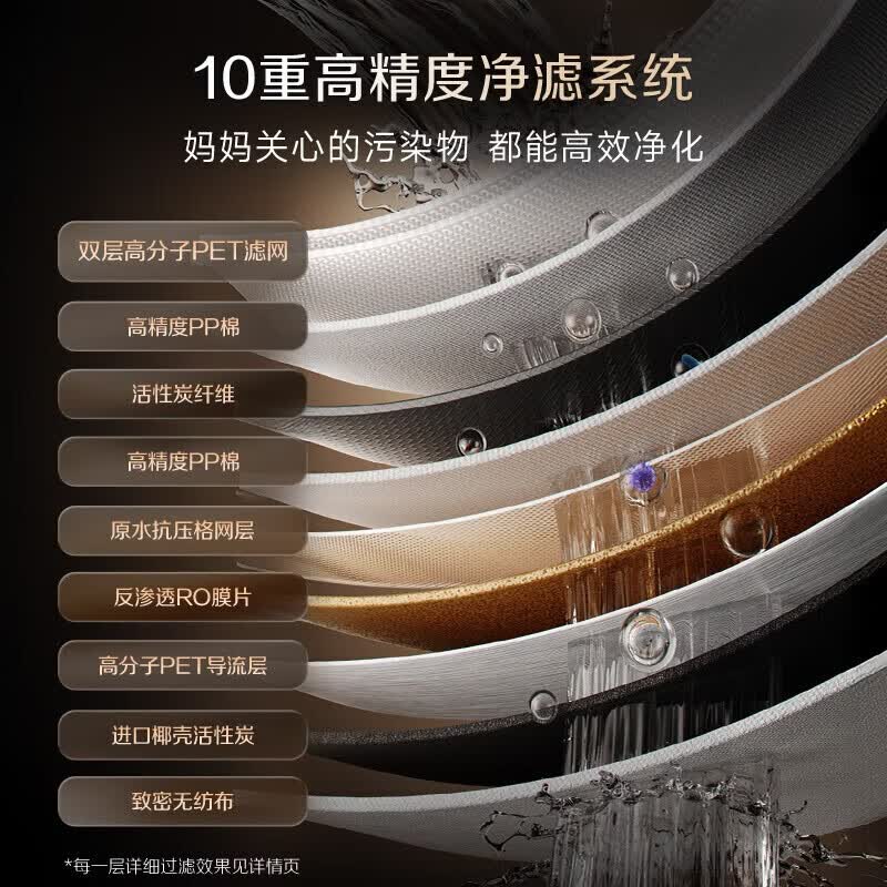 史密斯(A.O.SMITH)佳尼特净水器加热直饮一体机厨房专用台下即热净饮一体机饮水机 蓝鲸净热一体2.0 Ultra CDR2000S2 升级5年长效RO膜 316L不锈钢水路 真沸腾1600G